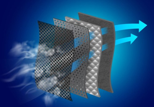 5 Key Advantages of HVAC Furnace Air Filter 20x20x2 for Superior Duct Sealing